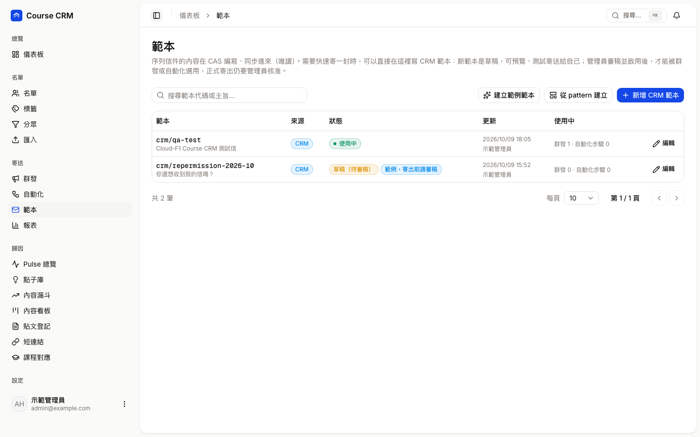 範本頁:列出 CAS 與 CRM 兩種來源的範本,每列有狀態與使用次數