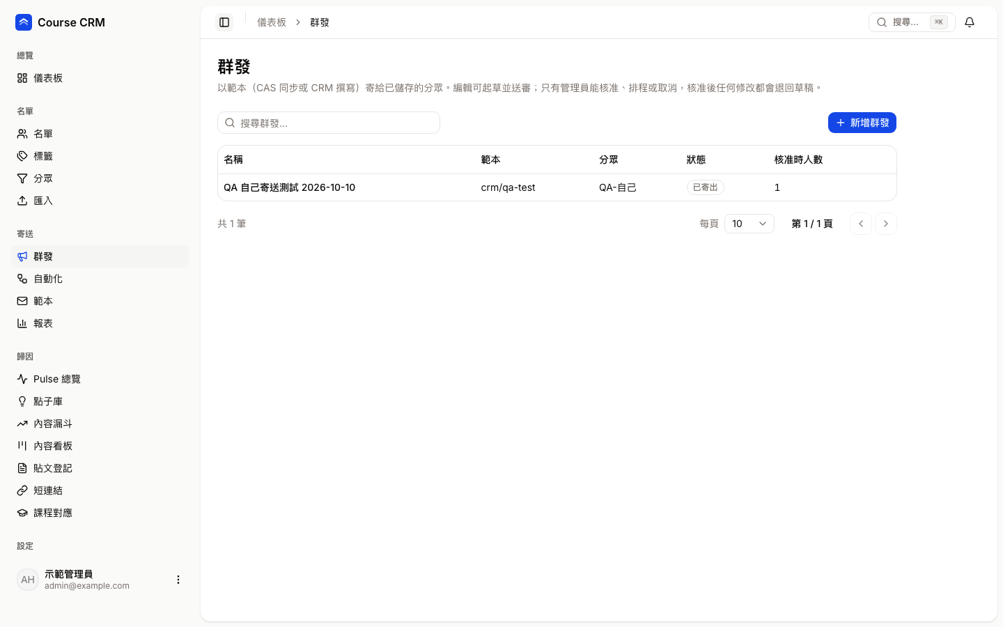 群發列表：顯示名稱、範本、分眾、狀態與核准時人數