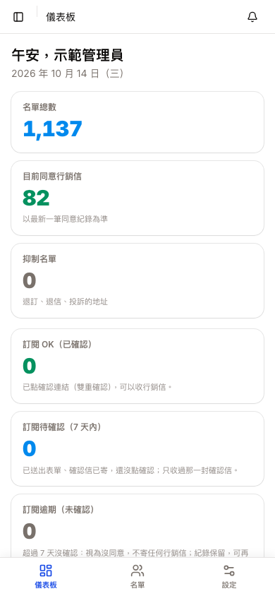 手機版儀表板：卡片單欄往下排，底部列有儀表板、名單、設定